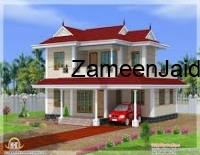test property